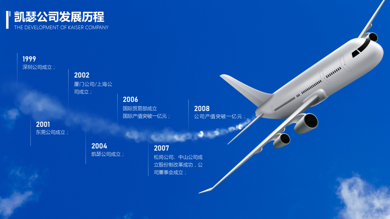 看了1000页作品,总结3个设计ppt时间轴的方法,值得学习!