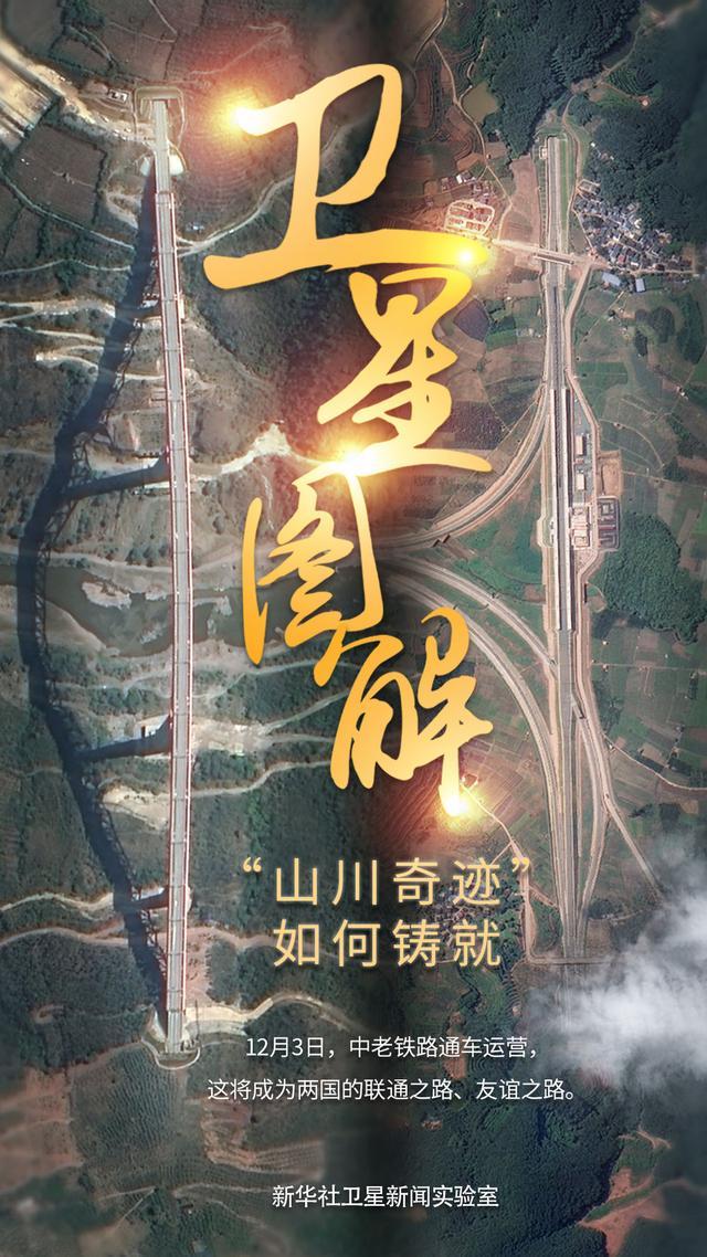 卫星图解中老铁路 中老铁路不是在天上就是在洞里 天天新闻 甜甜新闻