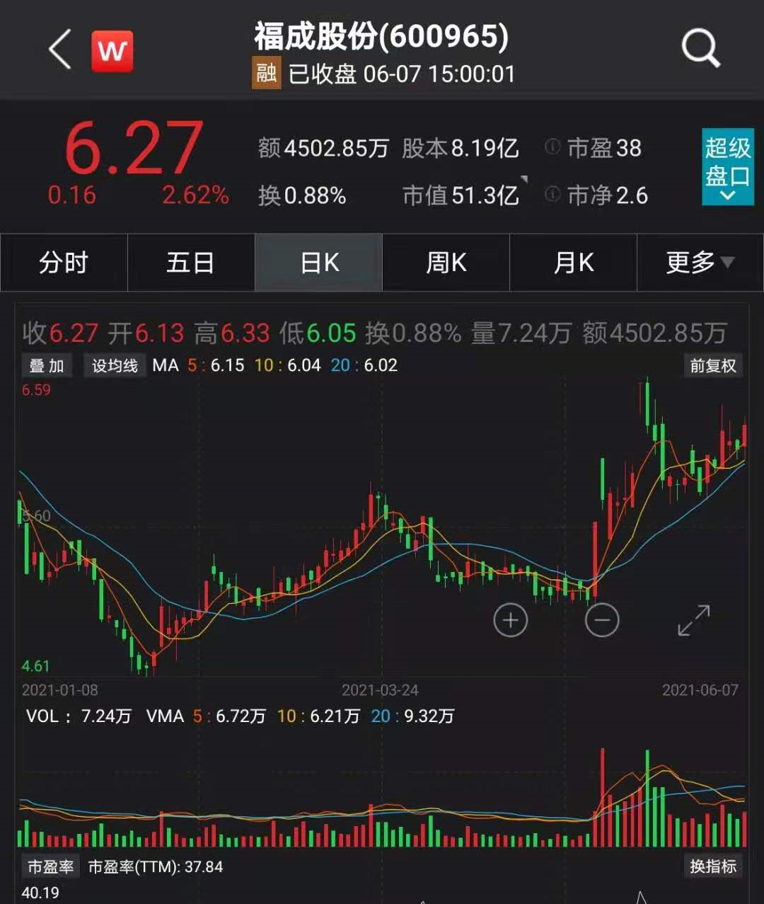 四川信托实控人被拘留：股价暴跌90% 10万股民被埋(图7)