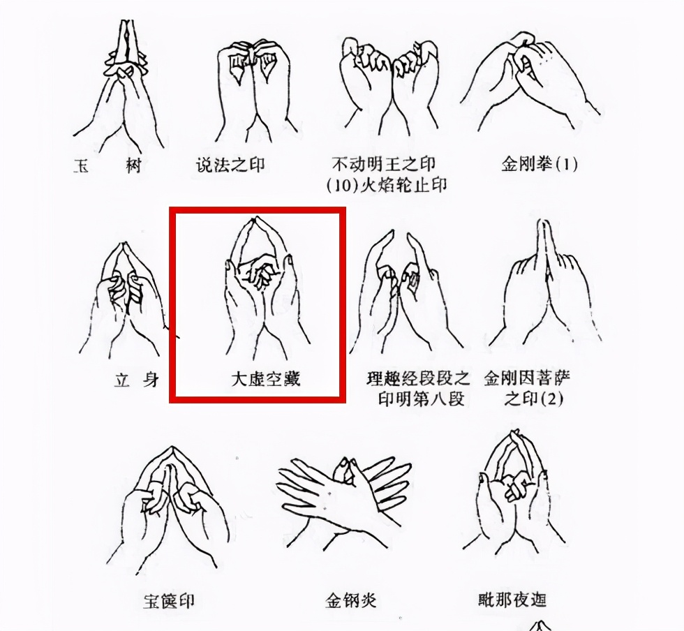 与佛教中的大虚空藏的手势非常像,虚空藏菩萨是中国大乘佛教八大