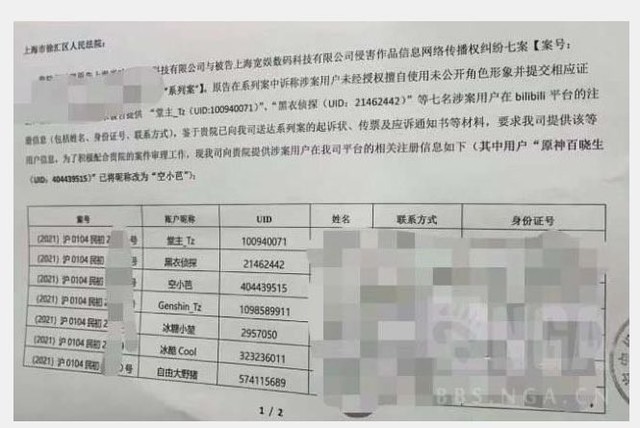 要求赔偿50万人民币 米哈游起诉原神爆料者