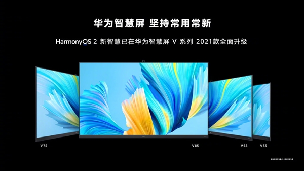 智慧屏V85等升级HarmonyOS 2.0 解锁五大新功能