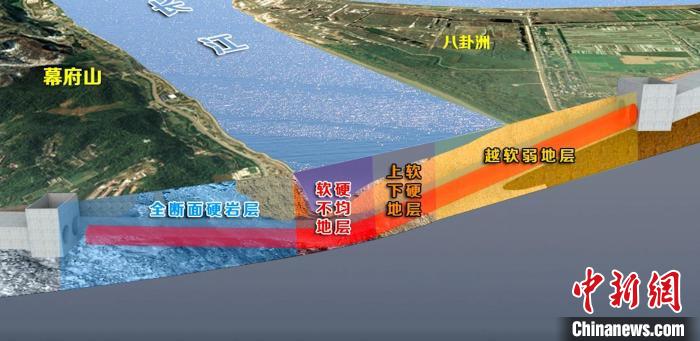 复杂的地层环境让这一穿越长江底部的工程被评定为目前国内难度最大的盾构隧道。中交隧道局供图