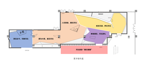 体验展总体平面图