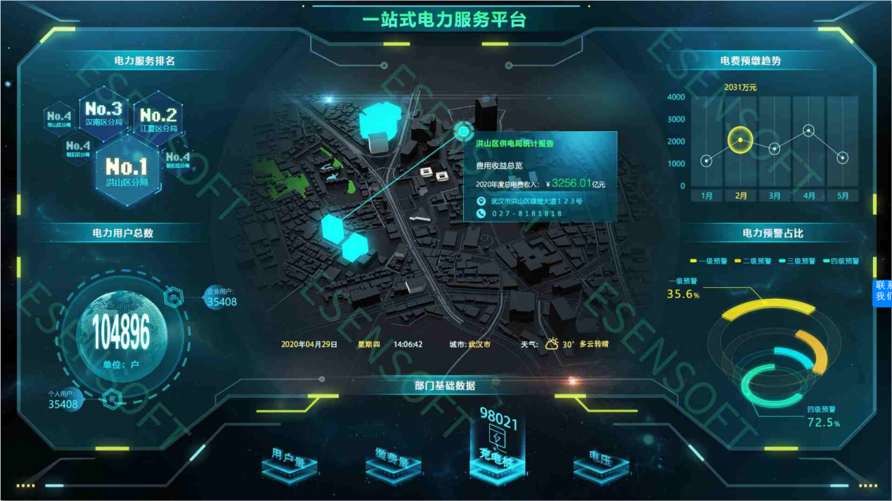 这样也行?(大数据可视化的软件有哪些公司)大数据可视化的软件有哪些类型,大数据可视化大屏制作软件哪个好用?大数据可视化大屏制作软件哪个好用?, 这样也行?(大数据可视化的软件有哪些公司)大数据可视化的软件有哪些类型,大数据可视化大屏制作软件哪个好用?大数据可视化大屏制作软件哪个好用?,