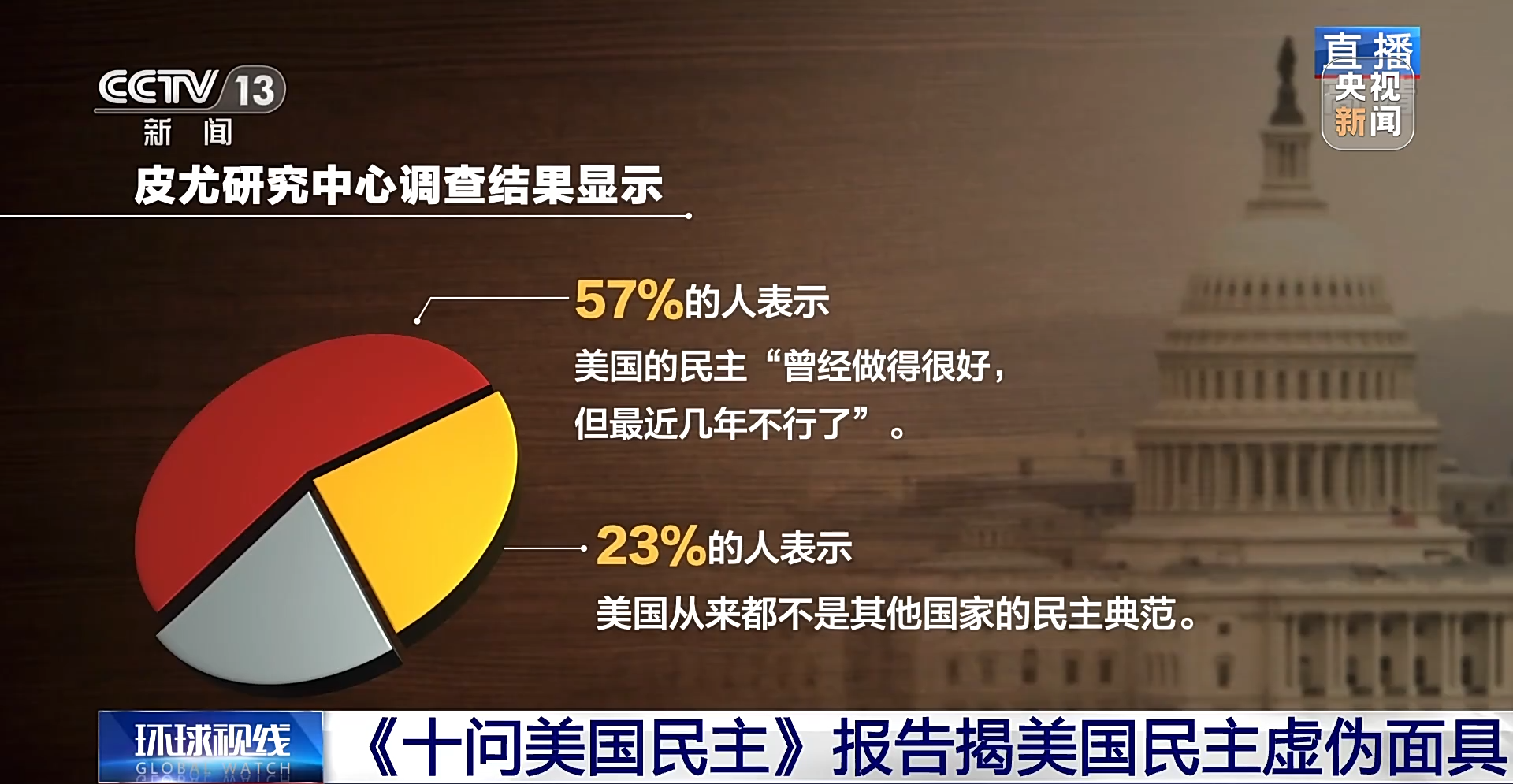 民主是全人类的共同价值,美国无权垄断民主标准,无权将本国政治制度强