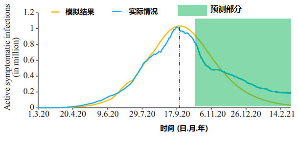 东方人口_东方人口大国停购页岩气,美国页岩气企业苦不堪言,美企声讨白宫