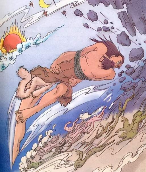 古共工国揭秘(3)