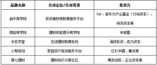 鳳凰網商業_鳳凰網