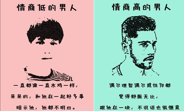 哪几个星座无论从哪个角度看都是低情商呢