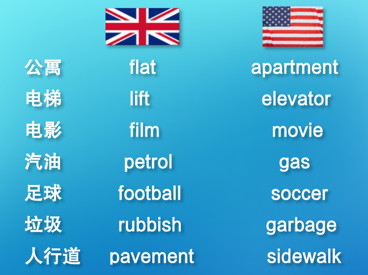 差距英文英语怎么写_差距英语的英文_差距英文英语怎么说