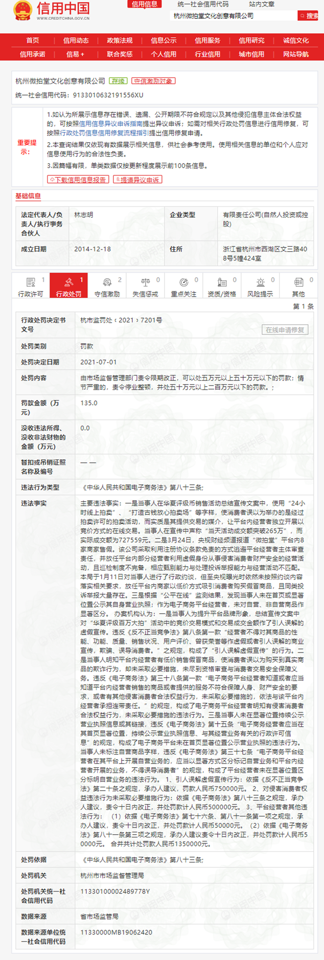 杭州微拍堂三宗违法遭罚135万元 引人误解虚假宣传(图1)