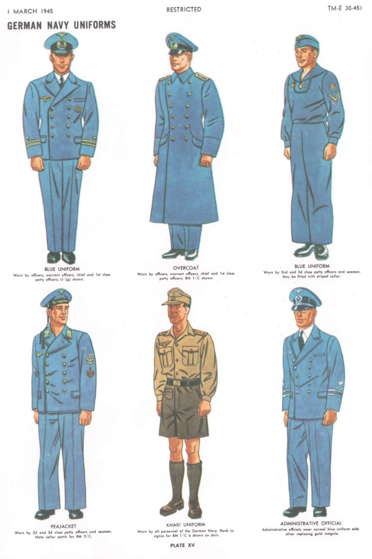 二战德国海军制服,蓝色调为主,从军官到水兵样式都不一样
