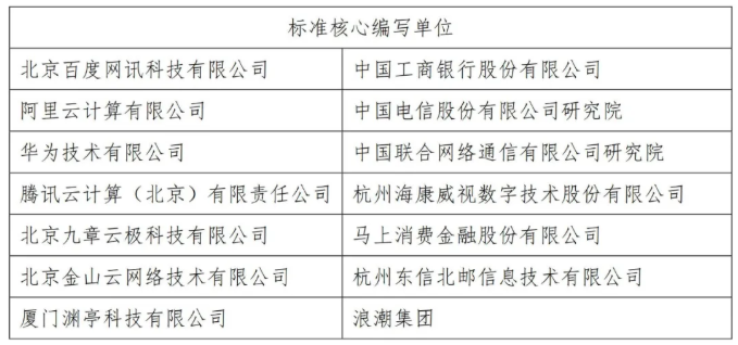 “人工智能开发平台标准”发布 马上消费入选核心编写单位