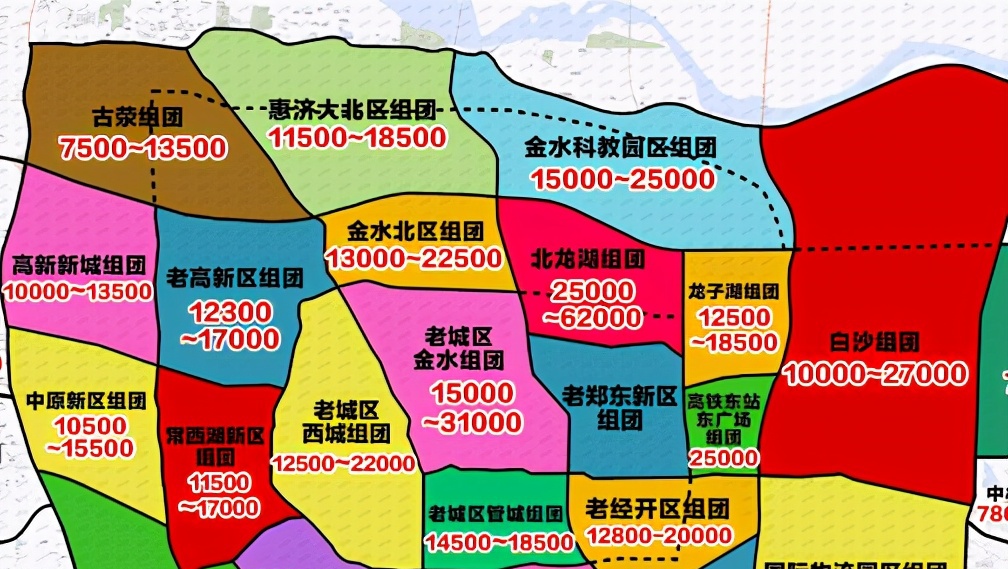 小白如何在鄭州買房,收益能夠跑贏80%的購房者__鳳凰網