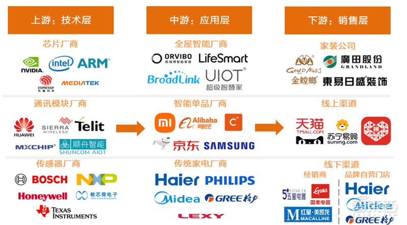 5G技术新突破，毫米波设备成本大幅降低，天线还能直接“打印”