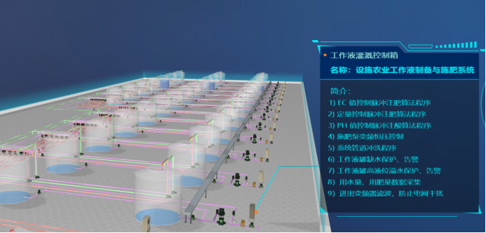 水肥一体化大屏图片