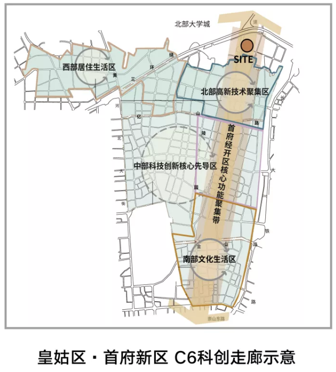 根据规划,首府新区正在以鸭绿江街,地铁6号线为轴打造c6科创走廊,以
