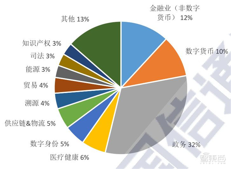 传台积电拟赴日建首座海外先进封装厂,日本多家半导体上市公司股价上涨