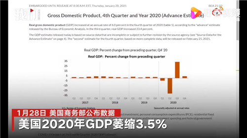 加州年gdp_世行版2020年GDP前十强:美国第1、日本第3、印度第6、韩国第10(2)