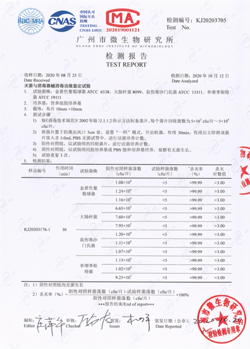 夏天炎热,妈妈们一定要注意冰箱异味,预防得"冰箱病"!