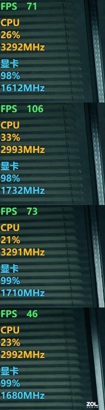 NVIDIA GeForce RTX 3060笔记本电脑GPU加持 神舟Z8-CA5NP评测