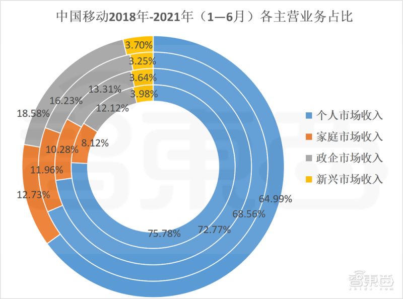 越南半导体市场预计4年增长超60亿美元,英特尔今年再投4.75亿美元