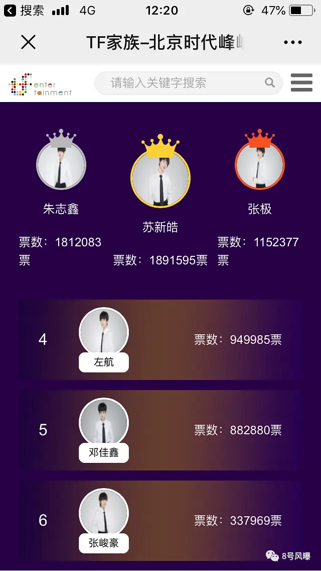 时代峰峻粉丝生意经：不止700万 付费会员周边捆绑(图15)