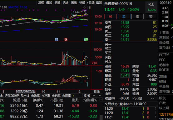 有限公司(简称"大晟资产,郭虎等7名自然人持有的浙江启臣科技有限公