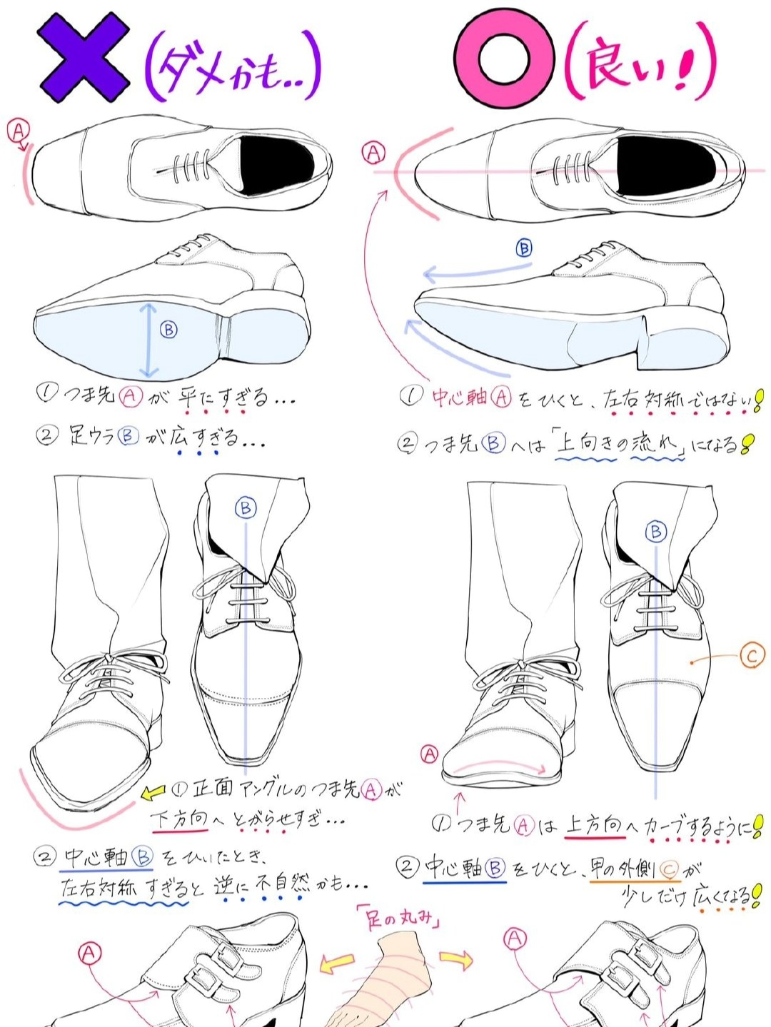 【素材】一組鞋子的繪畫參考