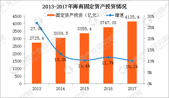 双边贸易模型需要两边的gdp_意大利 我们会是首个加入一带一路的G7国家(2)