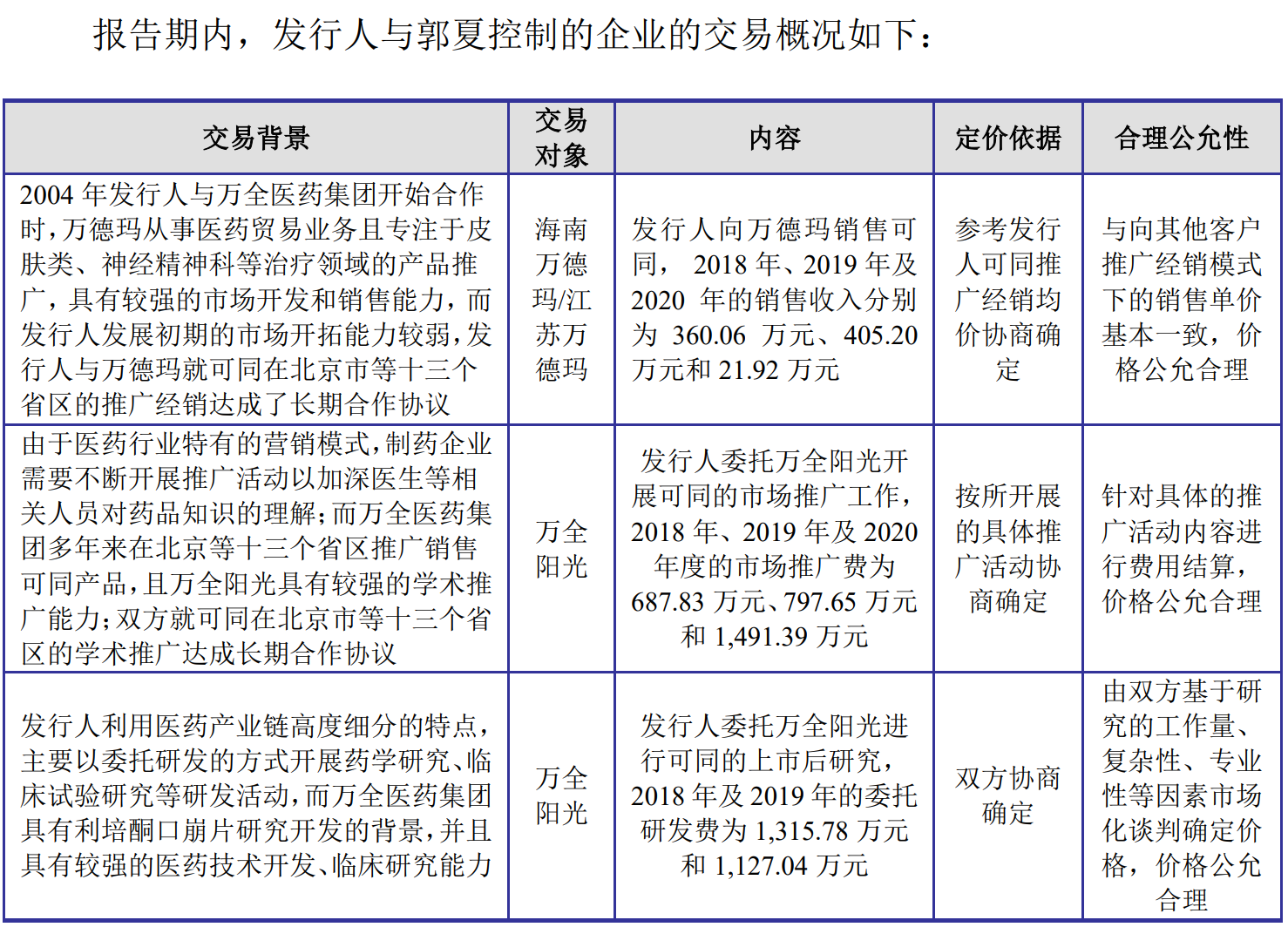 叶酸检查报告单图片图片