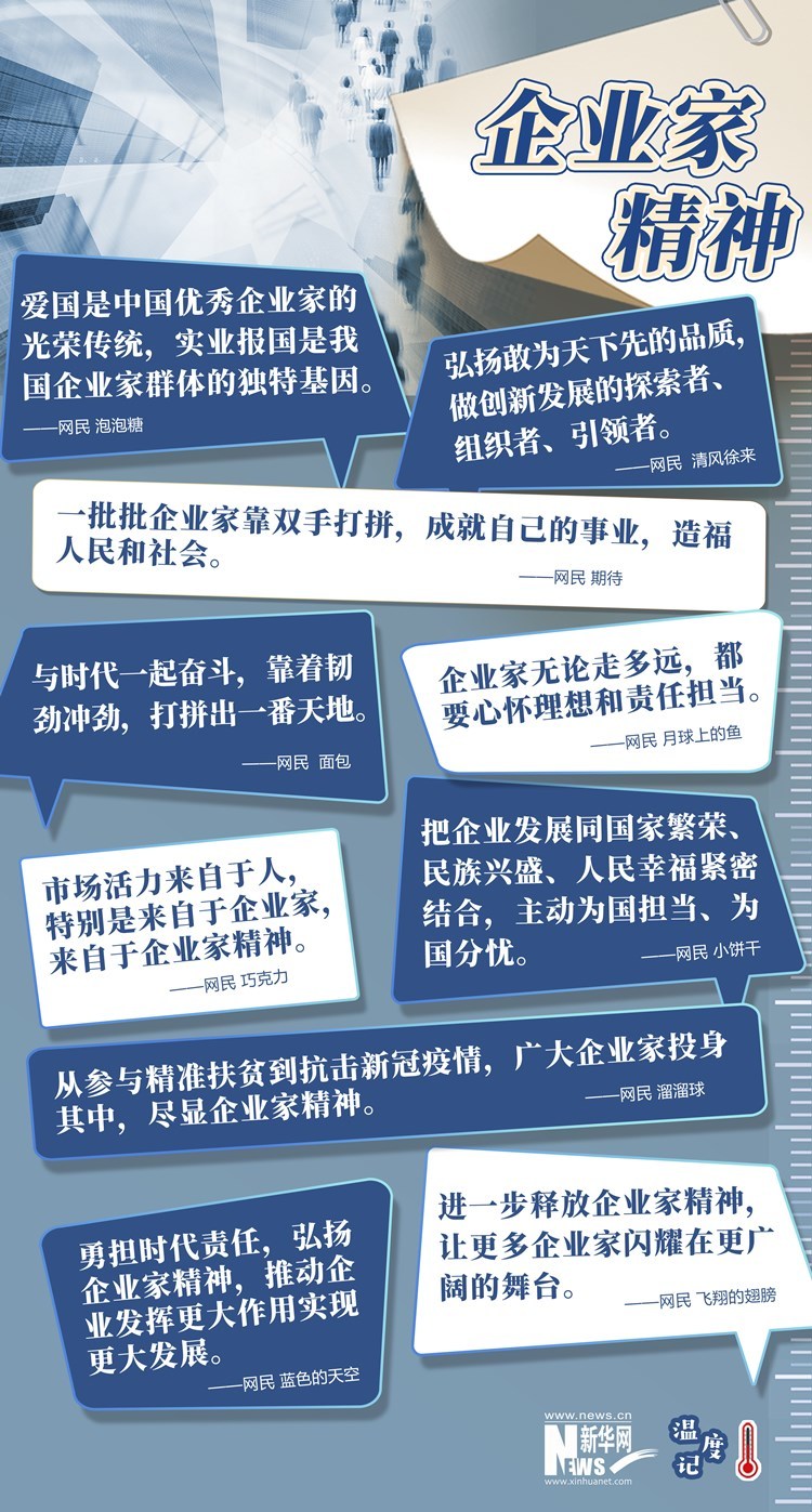 锻造企业家队伍,让广大企业家成为新时代构建新发展格局,建设现代化