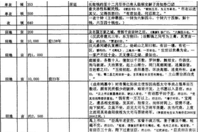 农村gdp大概多少_三农 互联网金融的昨天 今天 明天(3)