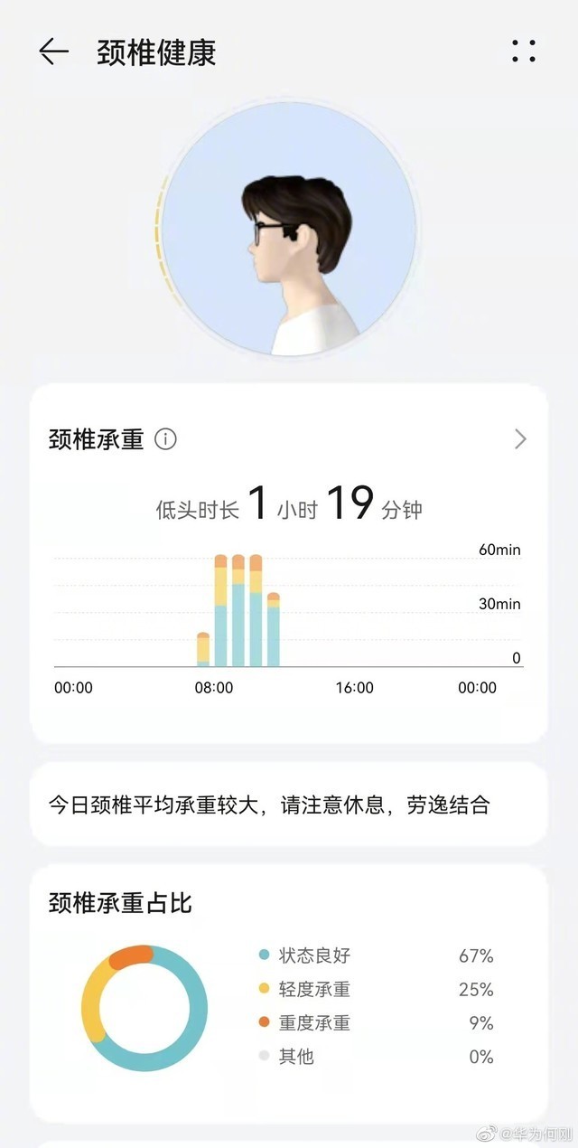 华为冬季发布会新品抢
