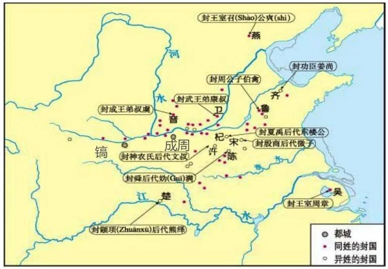 藩属国、附属国、附庸国是什么意思，三者有什么区别