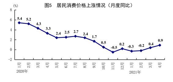 GDP持续稳定_国家统计局 10月份国民经济持续稳定恢复