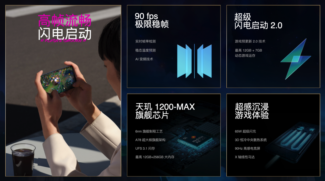 OPPO Reno7 Pro英雄联盟手游限定版发布，3999元，首批限量1万台  第13张