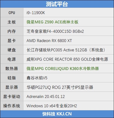 恐怖的战神主板!微星Z590 ACE套装评测:内存与CPU超频独步天下