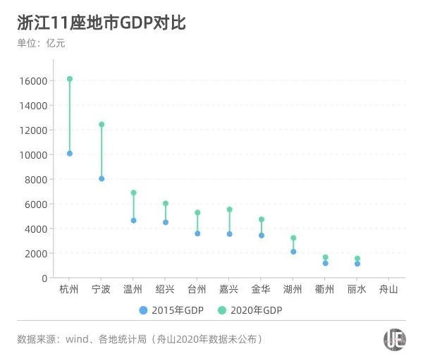 人均收入低 但_人均收入的漫画图片