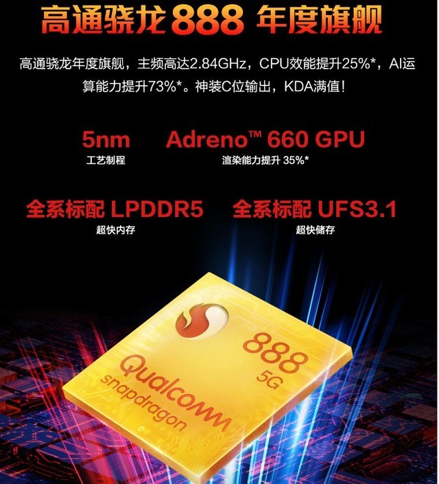 ROG游戏手机5系列发布 “超大杯”顶配18GB运存 3999元起 