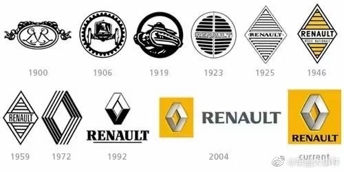 雷诺logo发展史