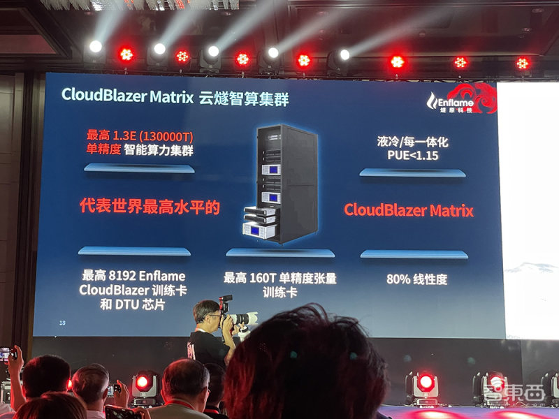 燧原科技推中国最大AI计算芯片！公布最新产品路线图_天天新闻,甜甜新闻