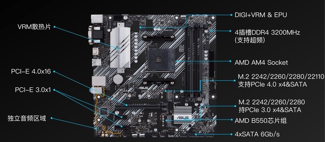 游戏玩家的殿堂级神器:ROG 光魔 G15