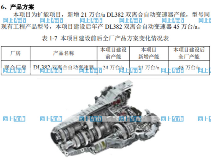 官方证实上汽奥迪C级SUV/大众途昂混线生产-图6