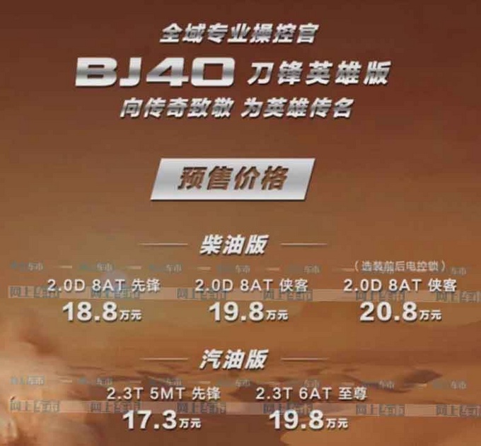 BJ40刀锋英雄版配置价格曝光 预售17.3-20.8万元-图3