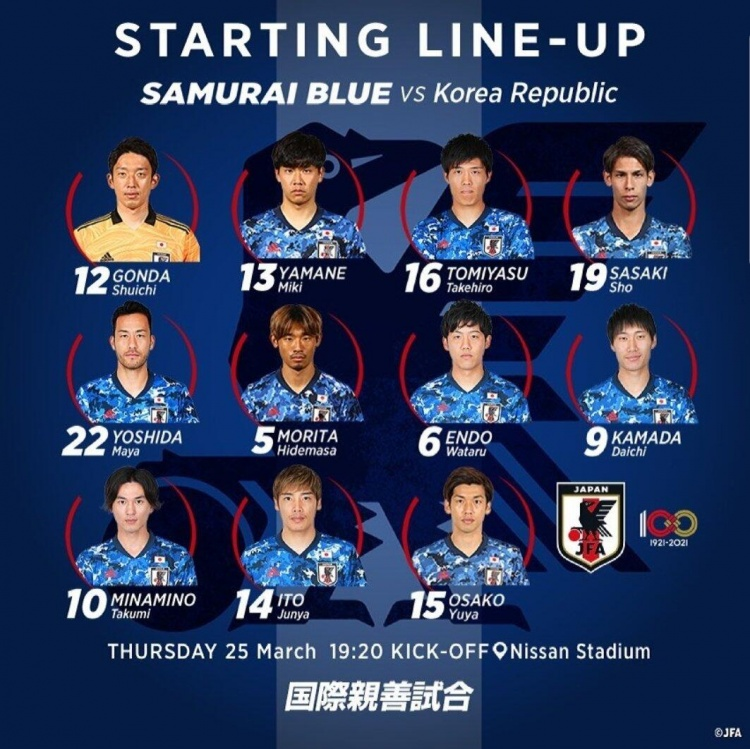 日韩友谊赛首发 吉田麻也领衔 南野拓实pk中超旧将朴志洙 凤凰网