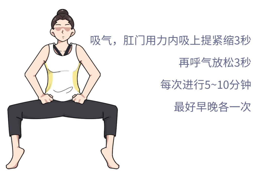 正文改善夜尿多的情况 提肛运动 如果盆底部肌肉松弛 膀胱括约肌萎缩
