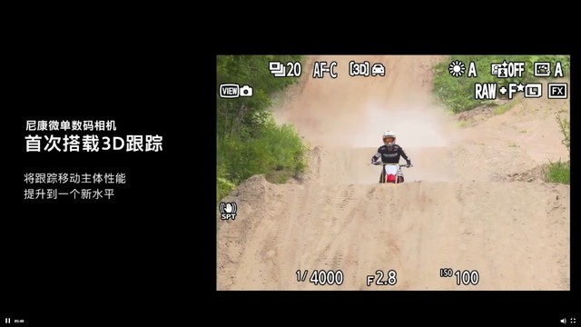 影像行业重大变革 尼康Z9旗舰微单相机解析