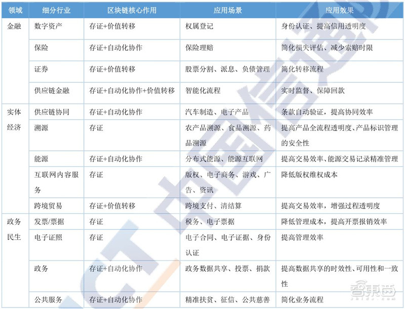 传台积电拟赴日建首座海外先进封装厂,日本多家半导体上市公司股价上涨
